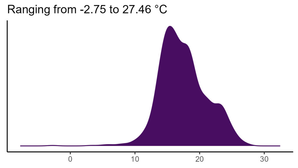 20260120 aaa023 bio1