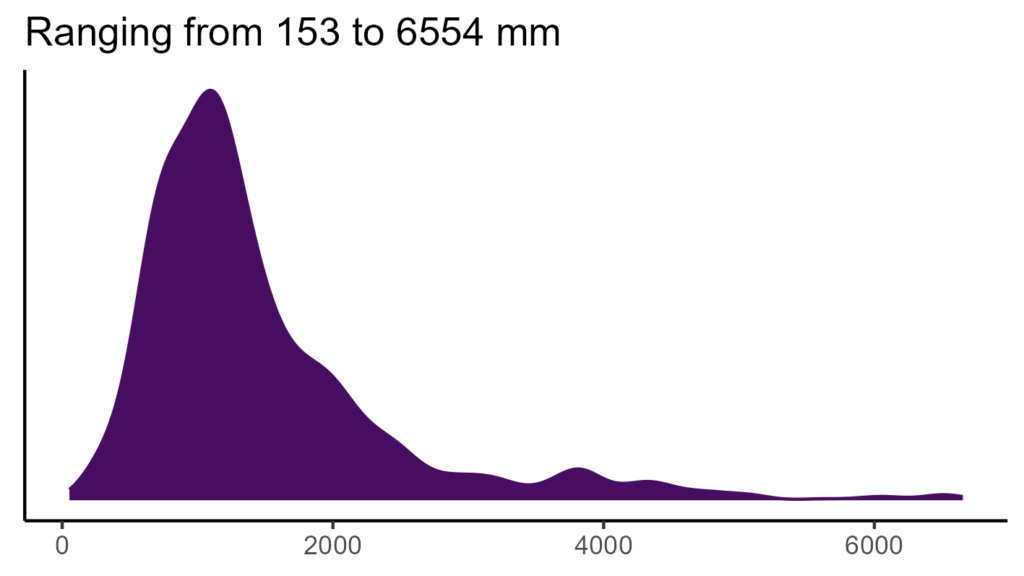 20260120 aaa023 bio12
