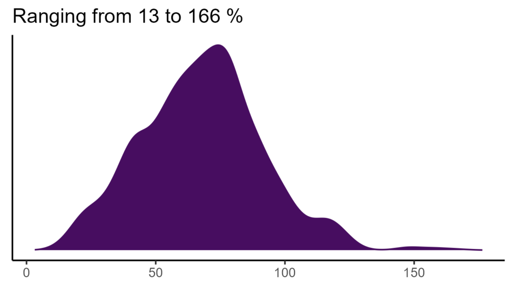20260120 aaa023 bio15
