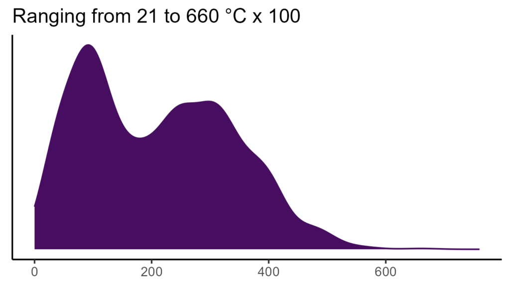 20260120 aaa023 bio4
