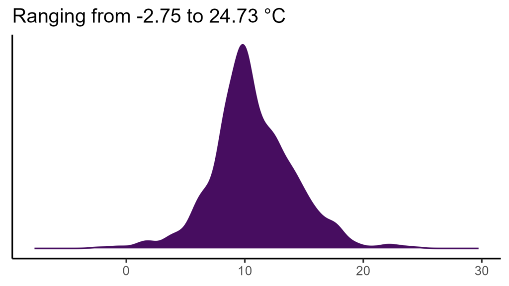 20260120 aaa134 bio1