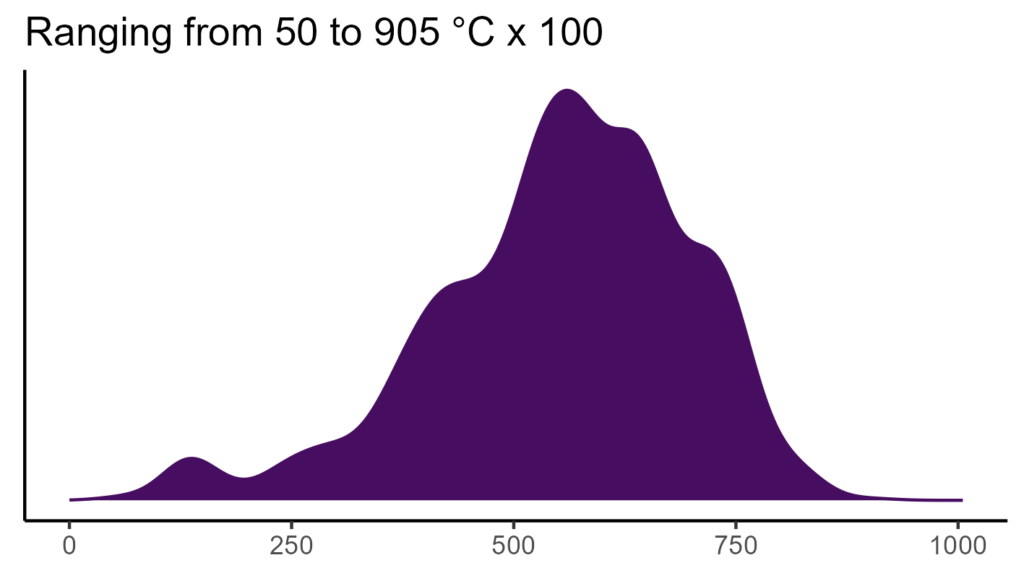 20260120 aaa134 bio4