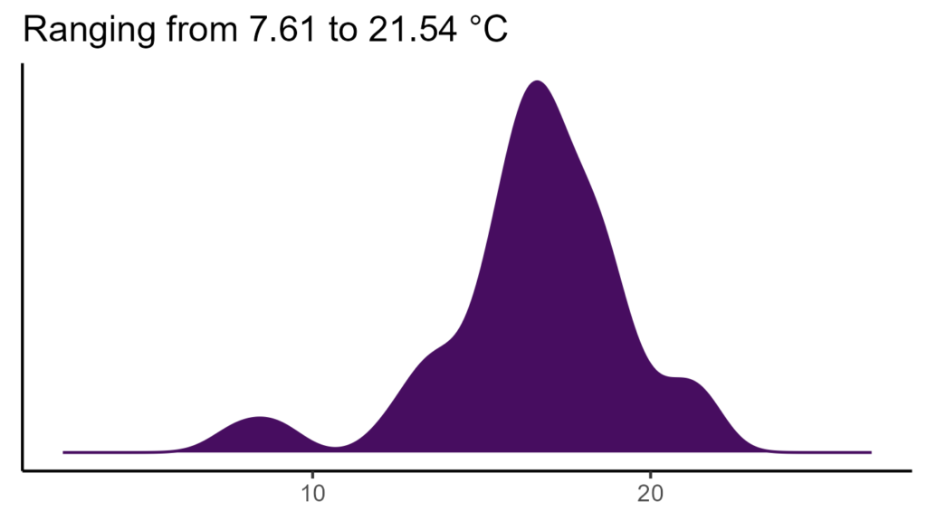 20260120 aac024 bio1