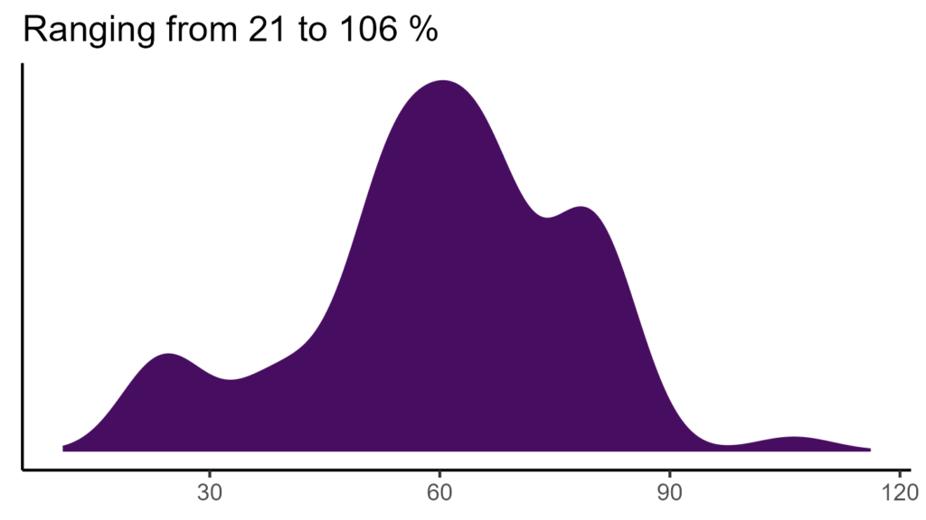 20260120 aac024 bio15