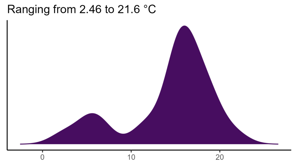 20260120 aad246 bio1