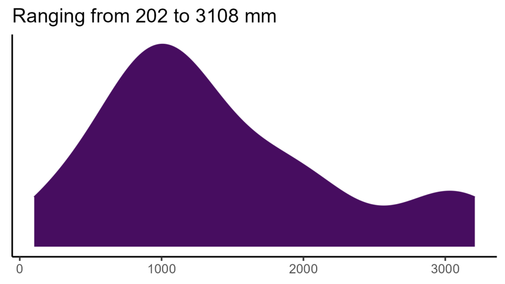 20260120 aad246 bio12