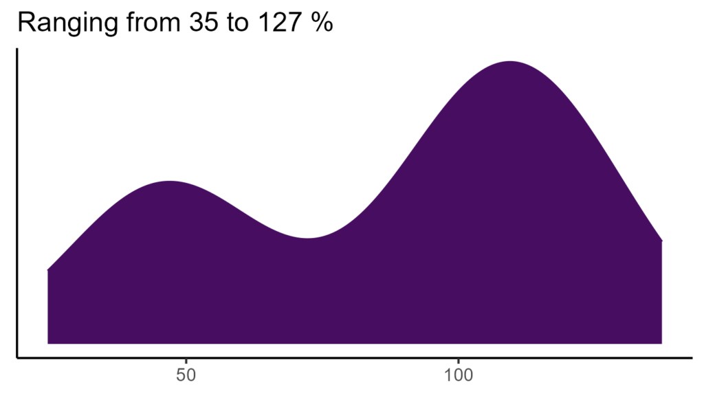20260120 aad246 bio15