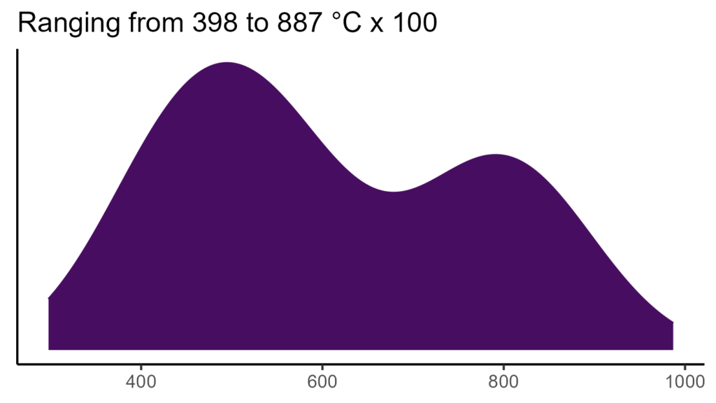 20260120 aad246 bio4