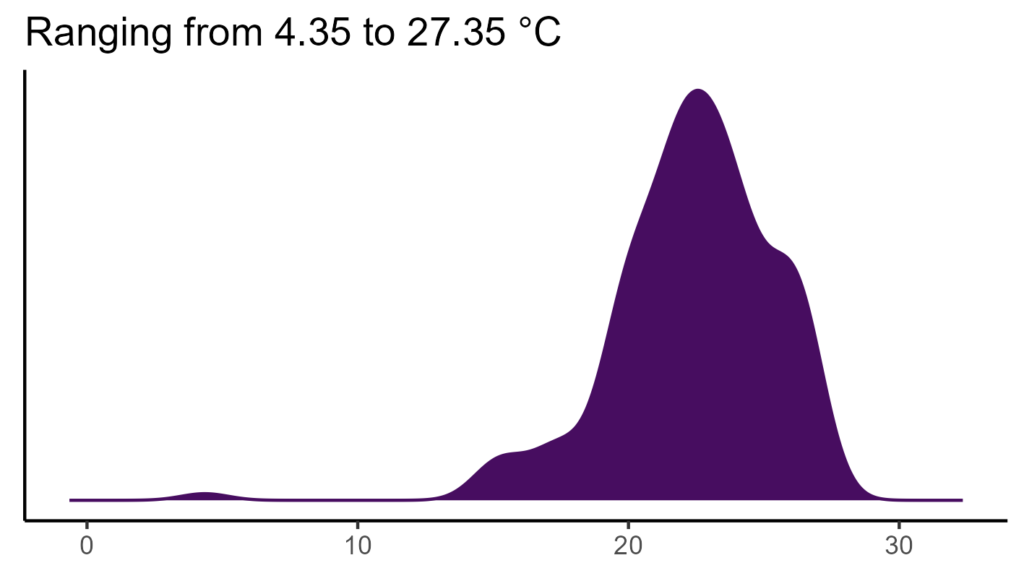 20260120 aaf003 bio1