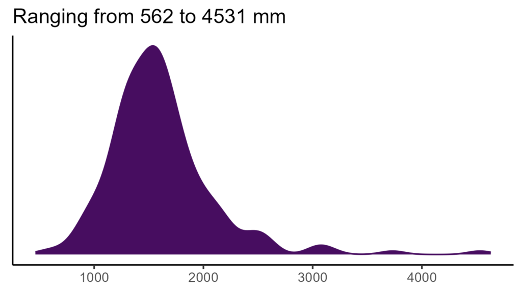 20260120 aaf003 bio12