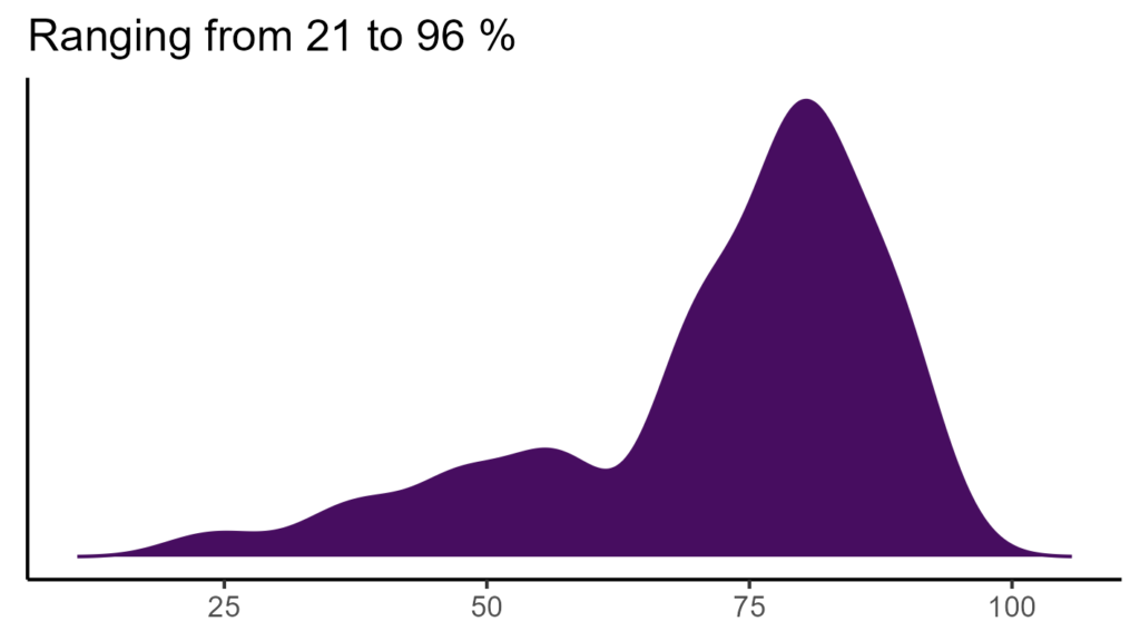 20260120 aaf003 bio15