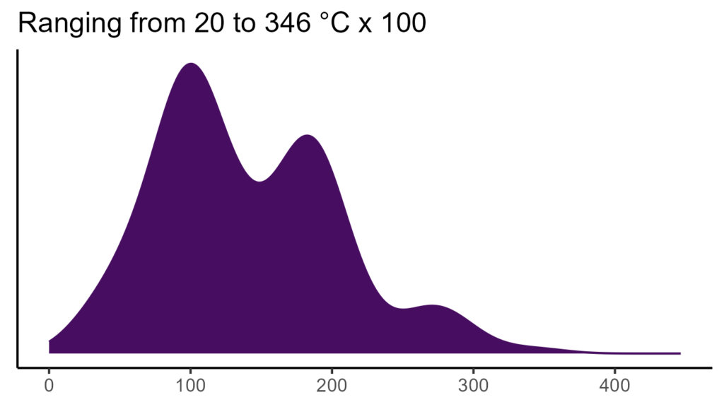 20260120 aaf003 bio4