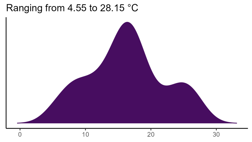 20260120 aaf019 bio1