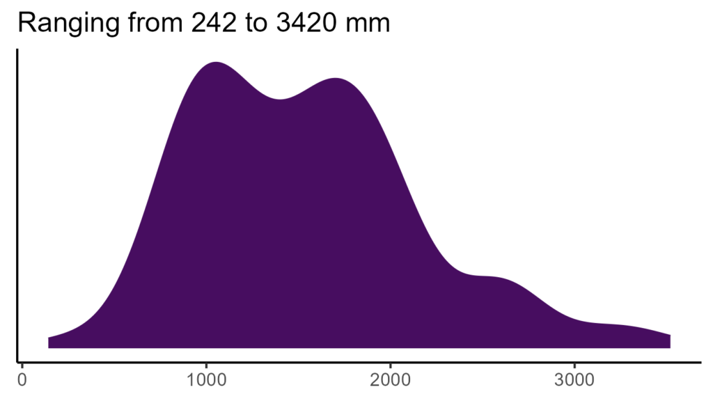 20260120 aaf019 bio12