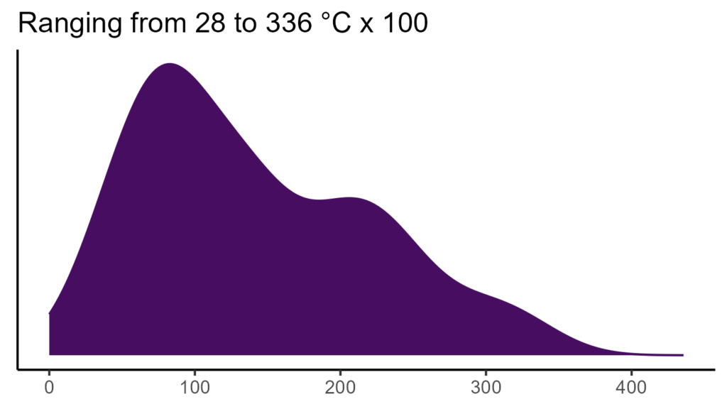 20260120 aaf019 bio4