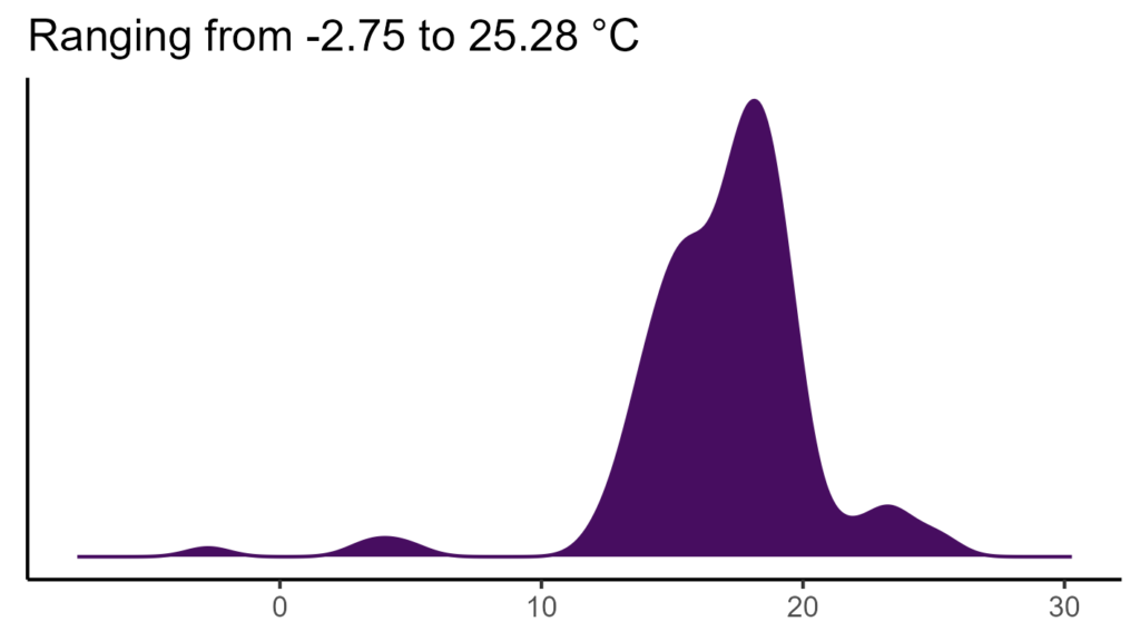 20260120 aag247 bio1