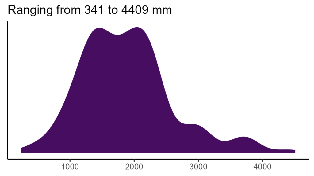 20260120 aag247 bio12