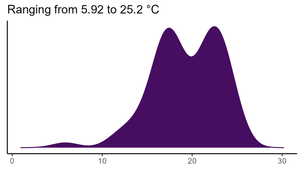 20260120 aam316 bio1