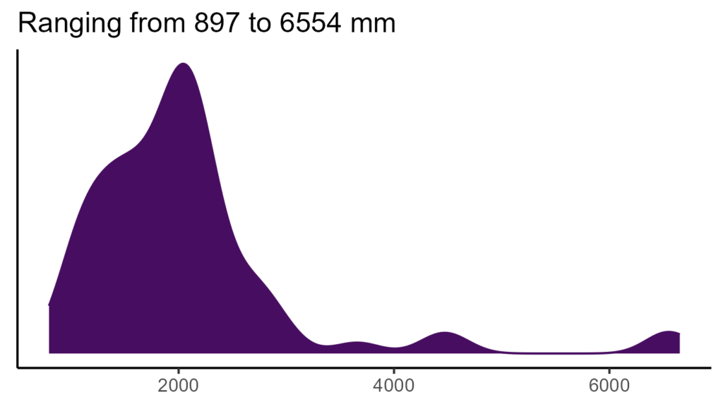 20260120 aam316 bio12