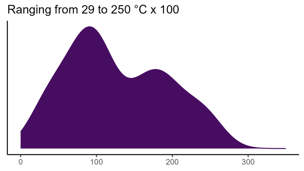 20260120 aam316 bio4
