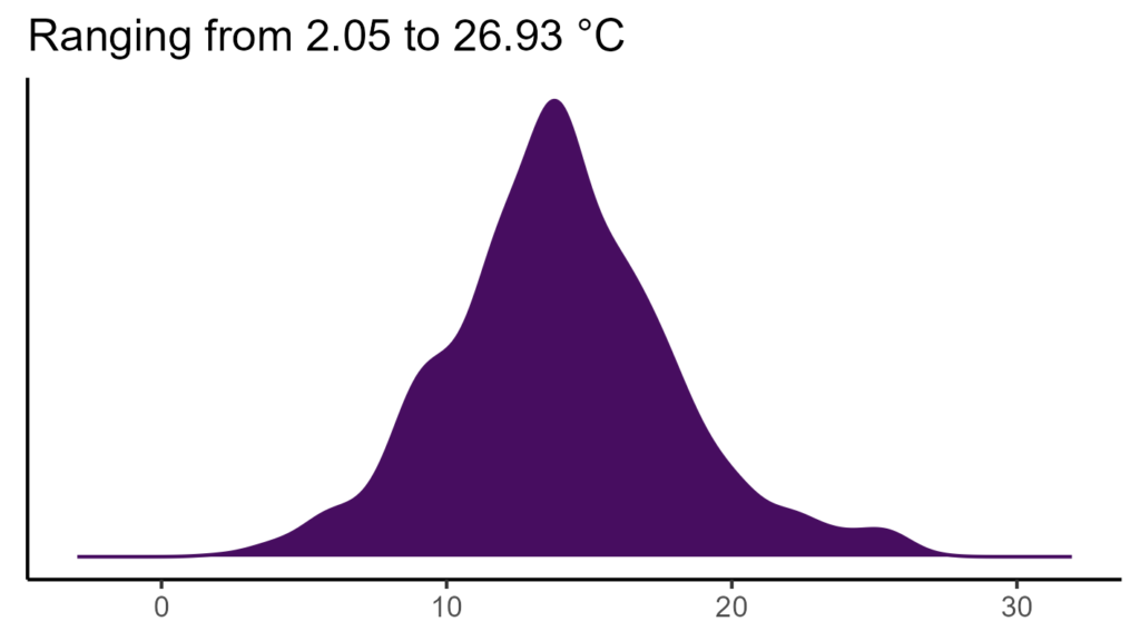 20260120 aam360 bio1