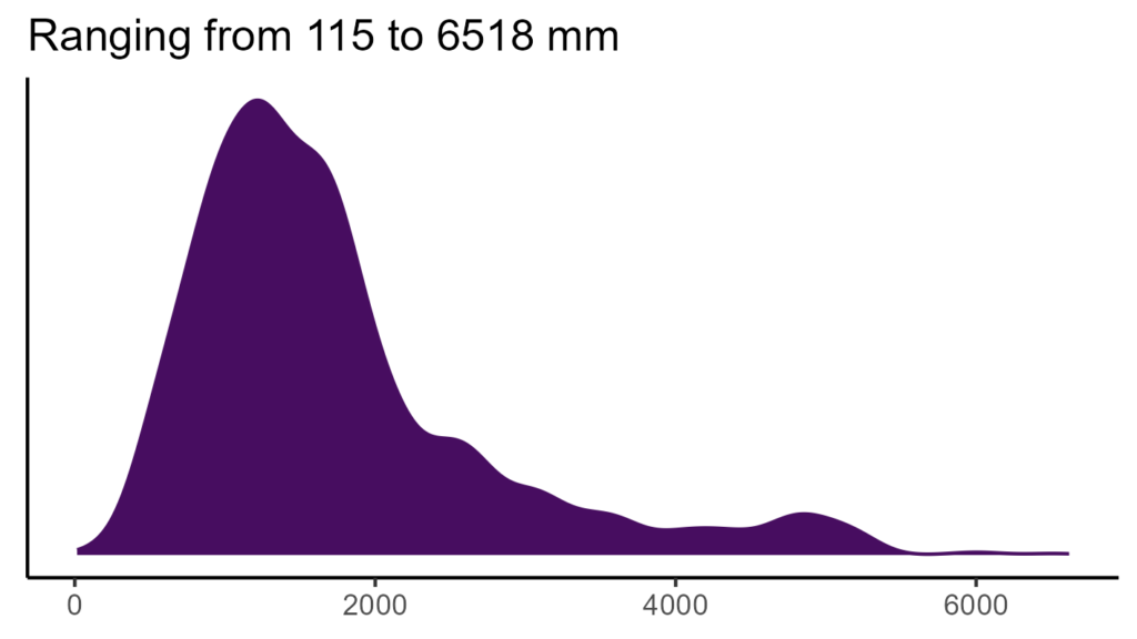 20260120 aam360 bio12