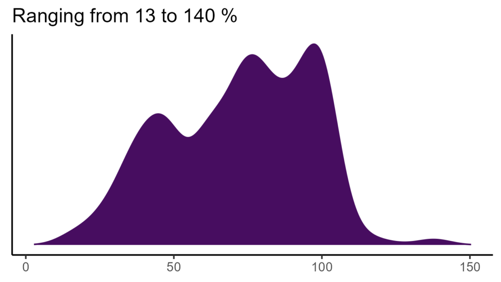 20260120 aam360 bio15