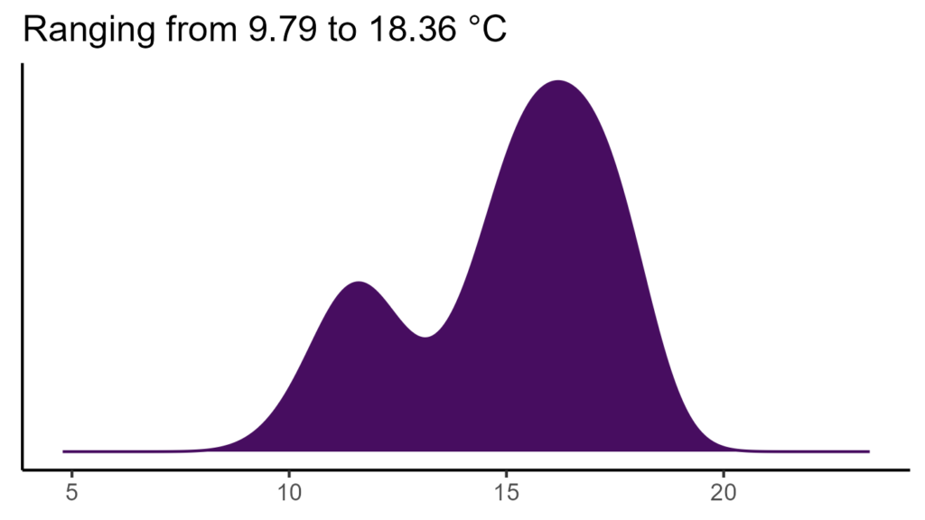 20260120 aao271 bio1