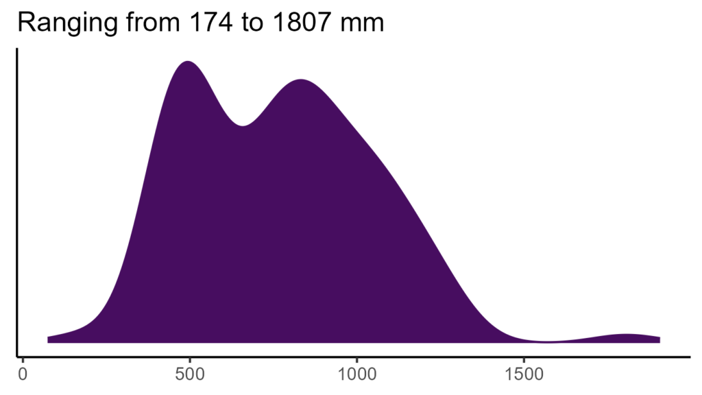 20260120 aao271 bio12