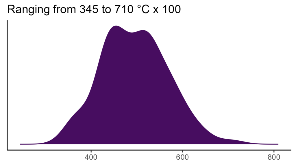 20260120 aao271 bio4