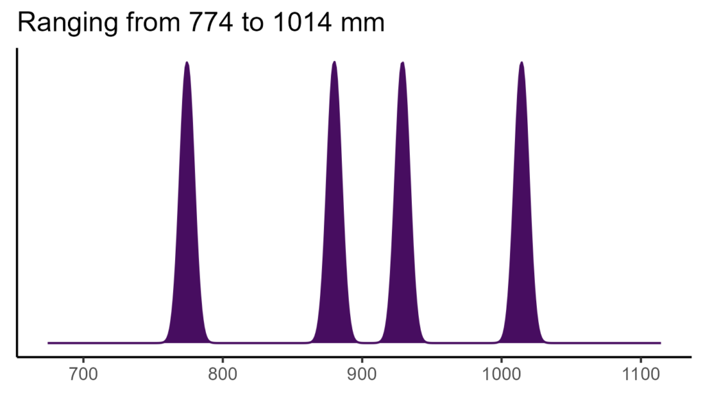 20260120 aap135 bio12