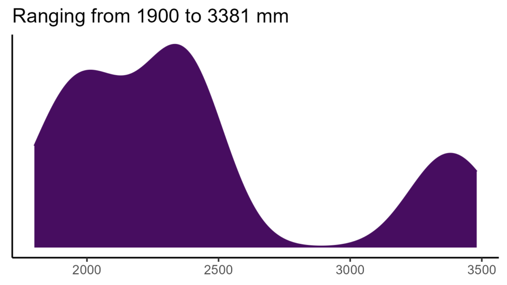 20260120 aap249 bio12