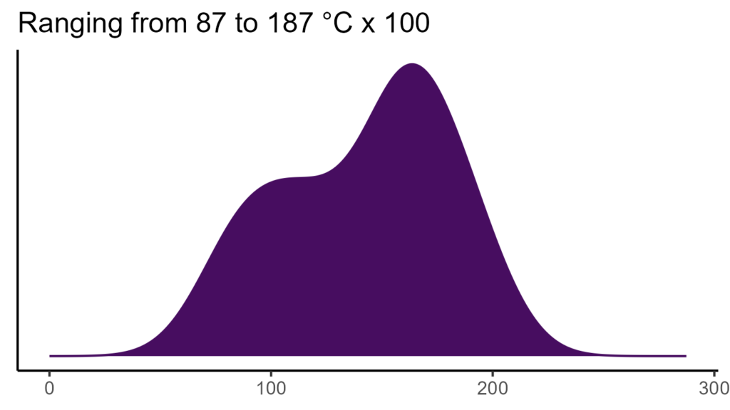 20260120 aap249 bio4