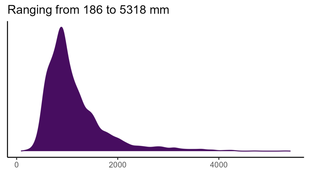 20260120 aar136 bio12