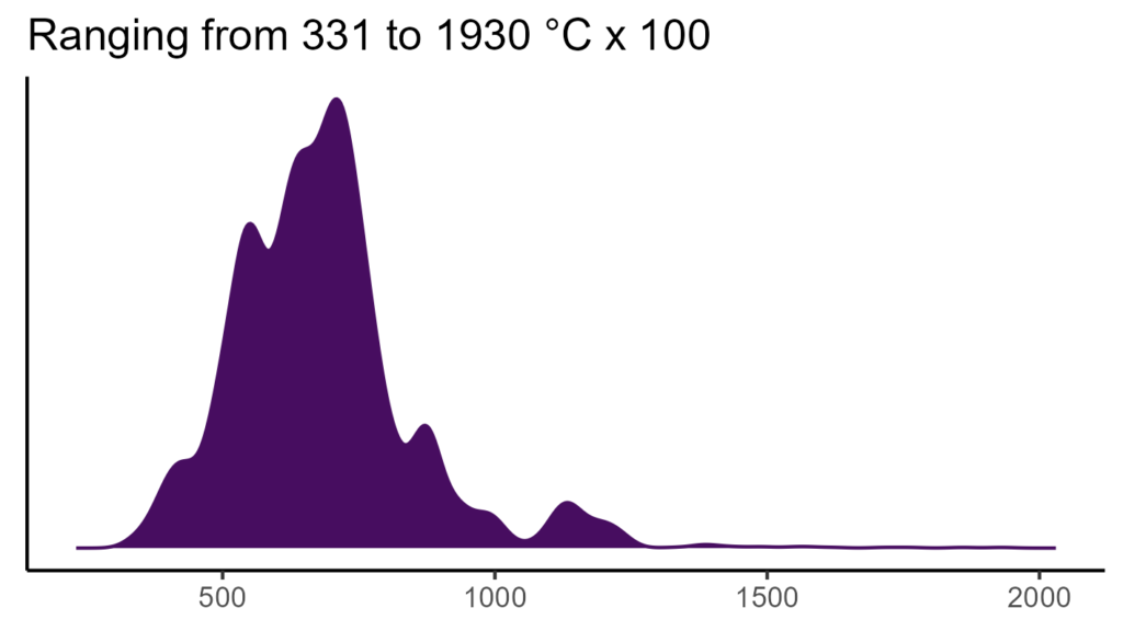 20260120 aar136 bio4