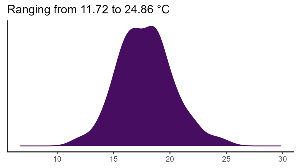 20260120 aar138 bio1