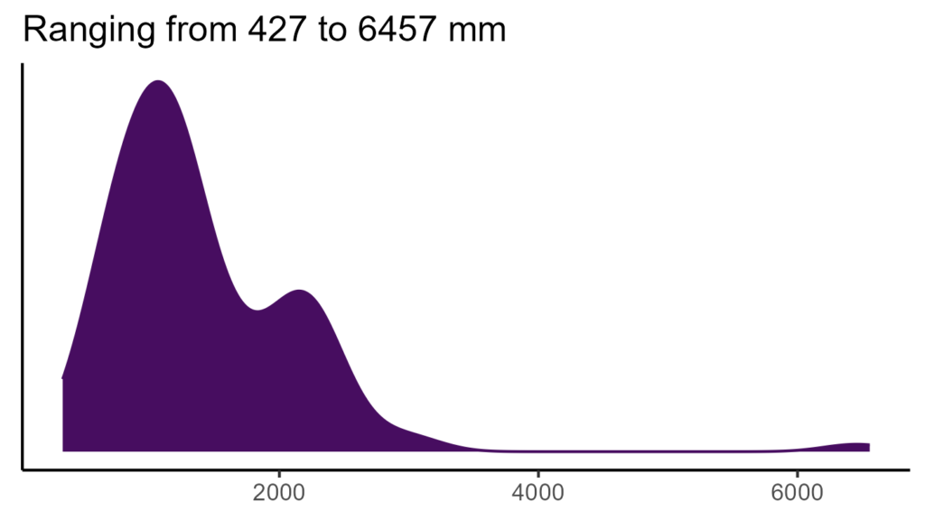 20260120 aar138 bio12