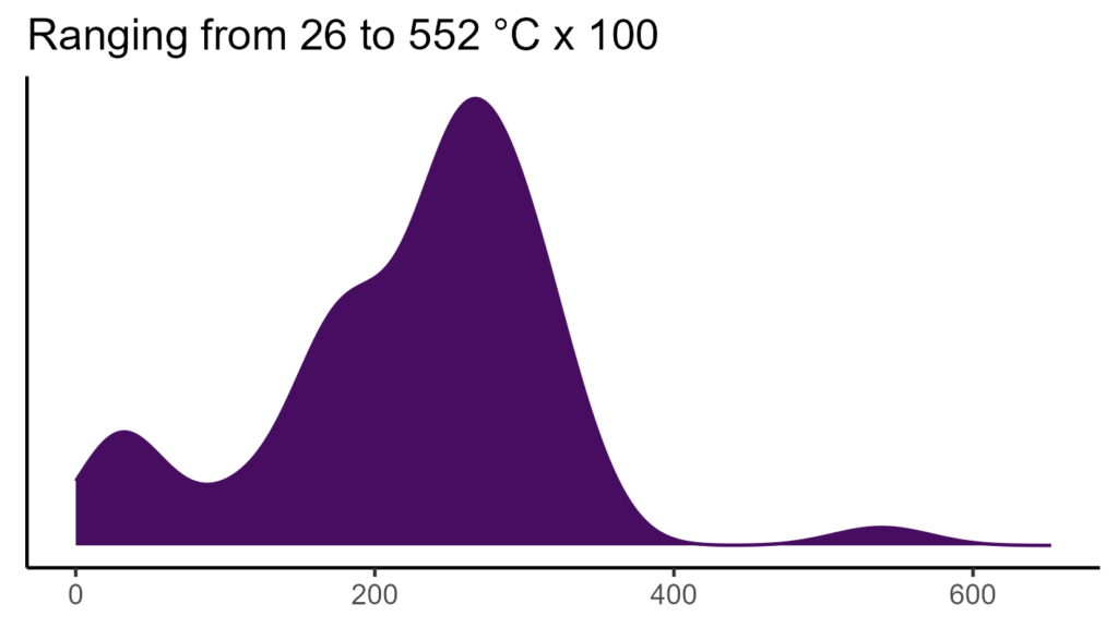 20260120 aar138 bio4