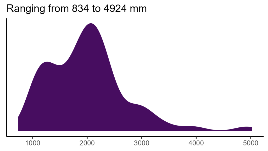20260120 aas025 bio12