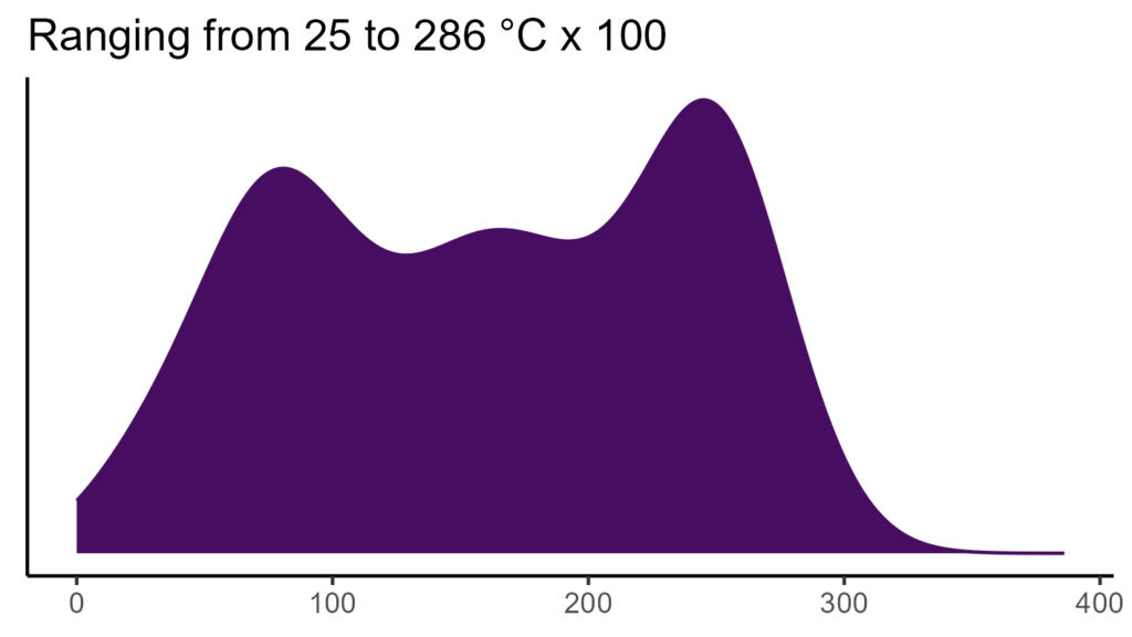 20260120 aas025 bio4