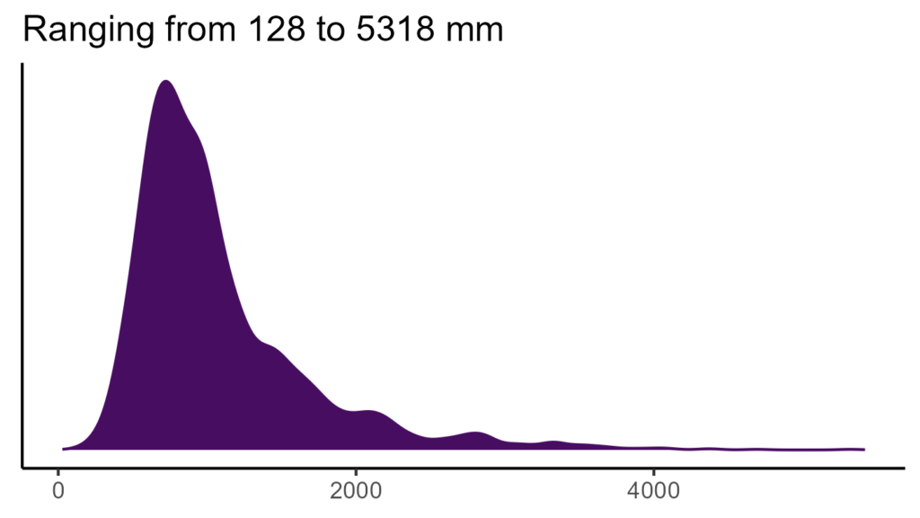 20260120 aas137 bio12