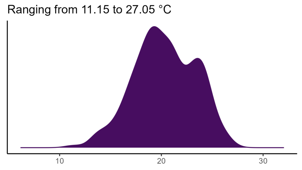 20260120 aat020 bio1