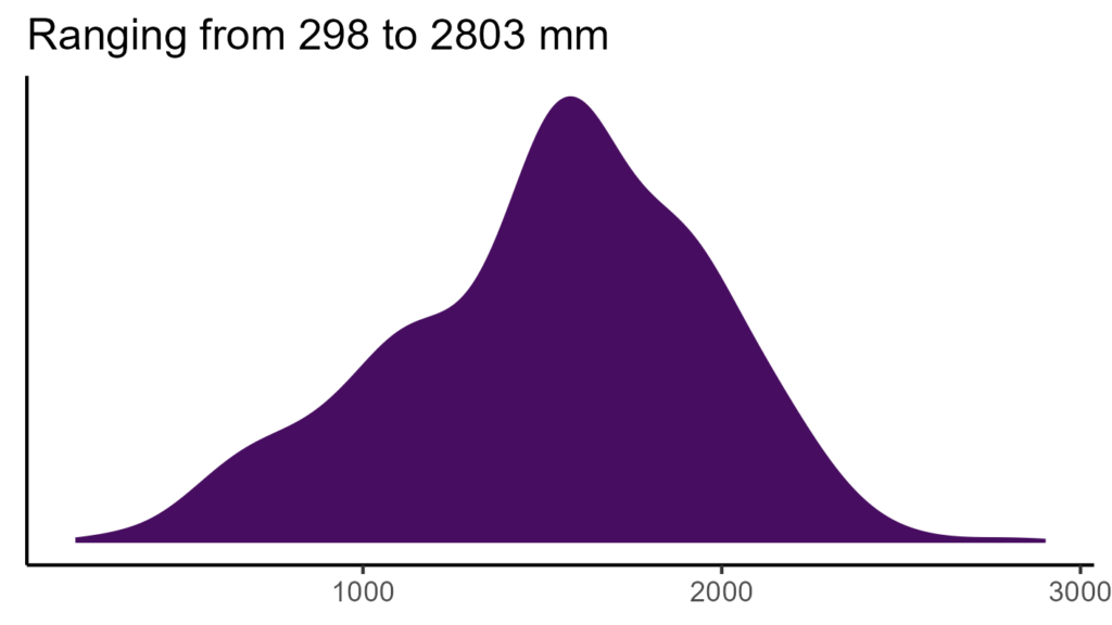 20260120 aat020 bio12