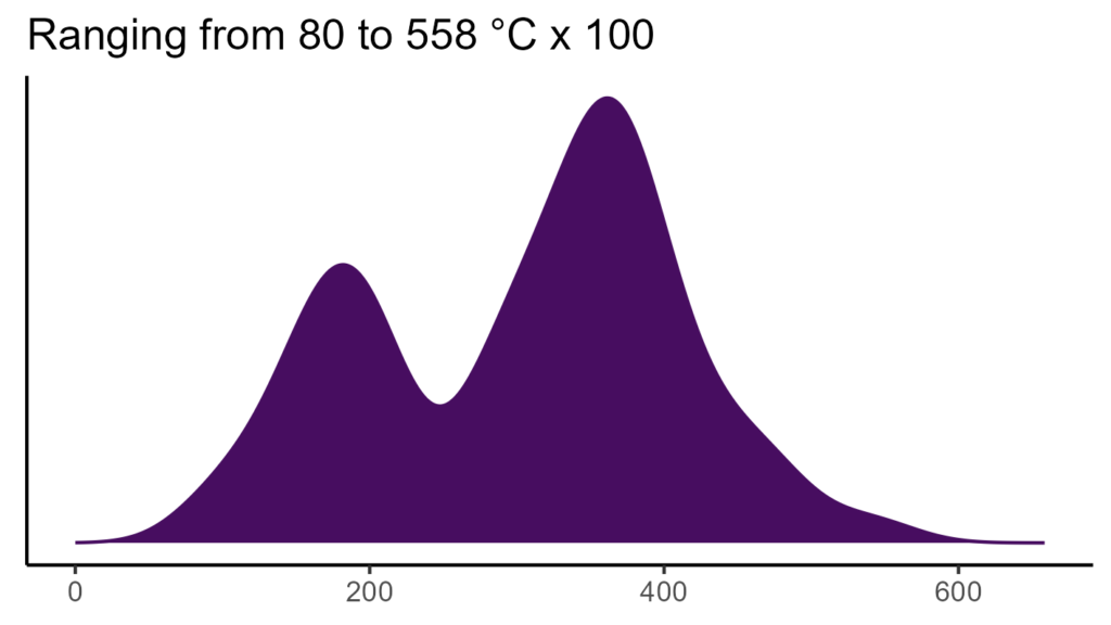 20260120 aat020 bio4
