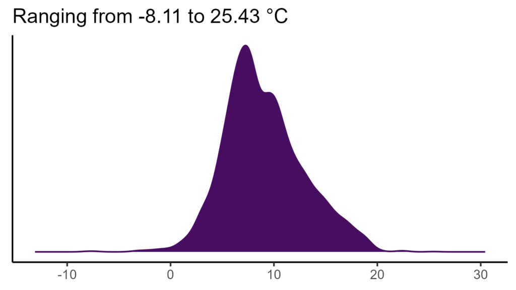 20260120 aat139 bio1