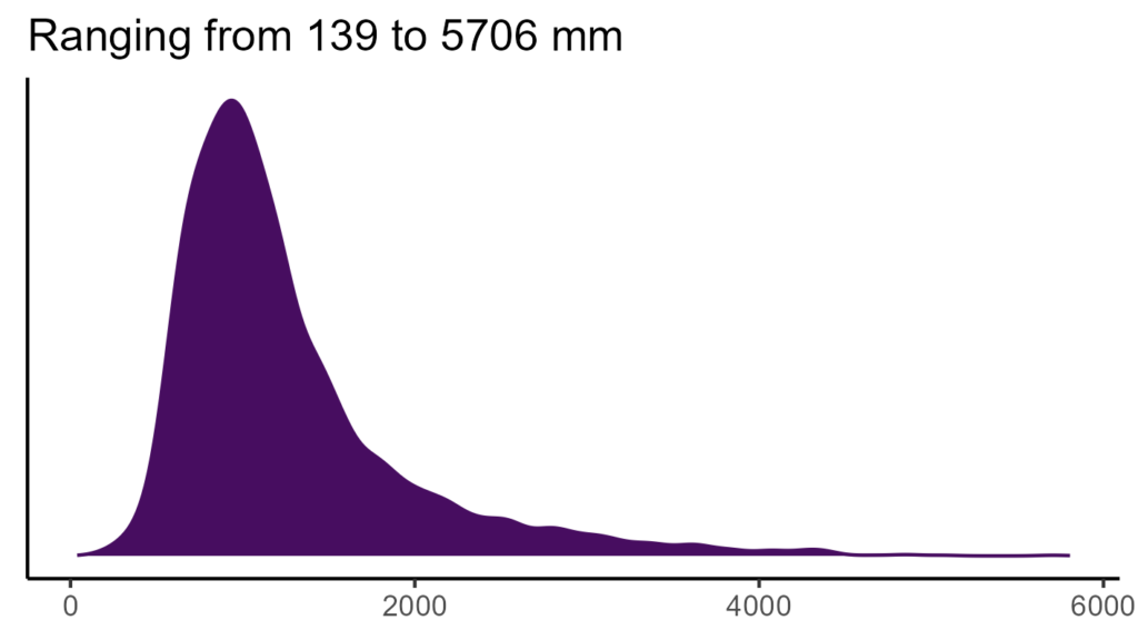 20260120 aat139 bio12
