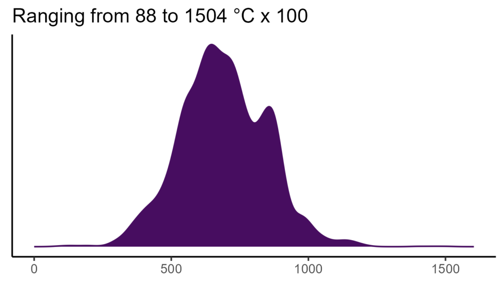20260120 aat139 bio4