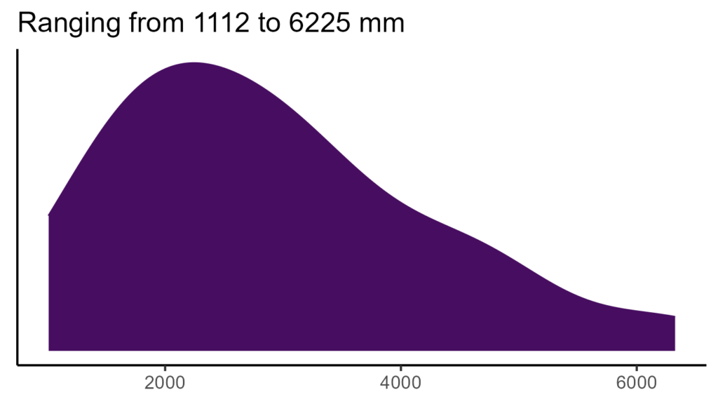 20260120 aau251 bio12