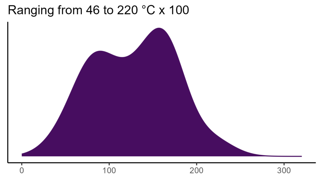 20260120 aau251 bio4
