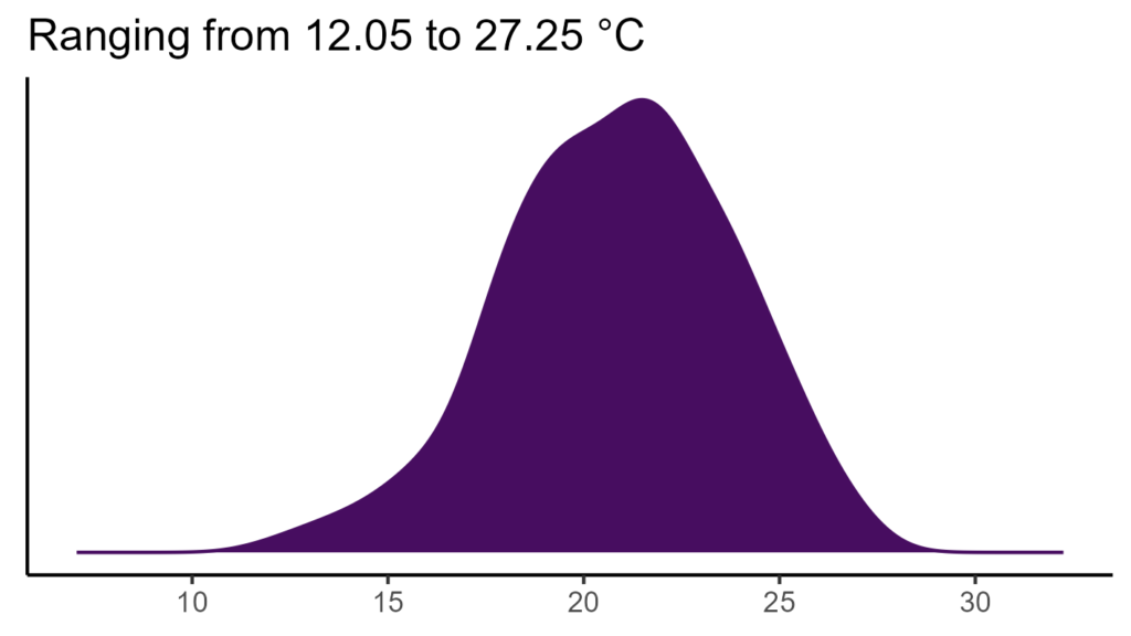 20260120 aav021 bio1